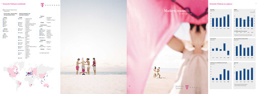 Thumbnail Deutsche Telekom Annual Report 2001