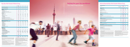 Thumbnail Deutsche Telekom Annual Report 2005