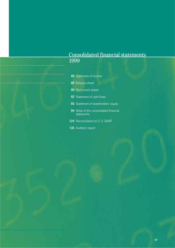 Thumbnail Deutsche Telekom Financial Statement 1999