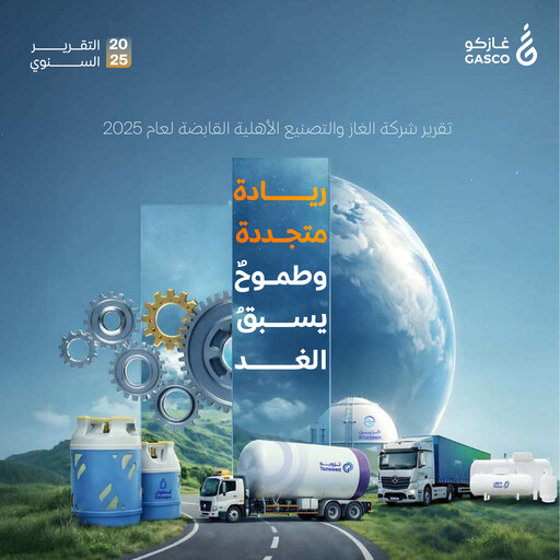 Miniature Gasco (National Gas and Industrialization Company) Rapport annuel 2025