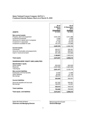 Thumbnail Qatar National Cement Company Quarterly Report 2018-q1