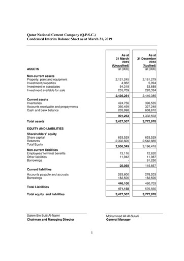 Thumbnail Qatar National Cement Company Quarterly Report 2019-q1