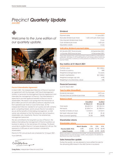 Thumbnail Precinct Properties
 Quarterly Report 2021-q1