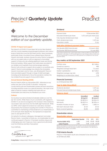 Thumbnail Precinct Properties
 Quarterly Report 2021-q3