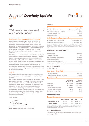 Thumbnail Precinct Properties
 Quarterly Report 2022-q1