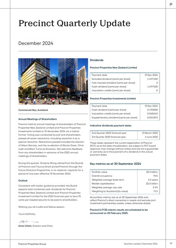 Thumbnail Precinct Properties
 Quarterly Report 2024-q3