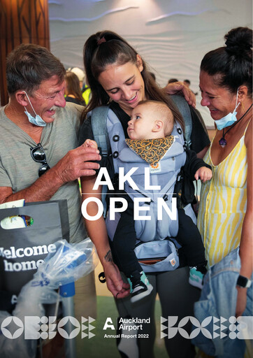 Thumbnail Auckland Airport Annual Report 2022