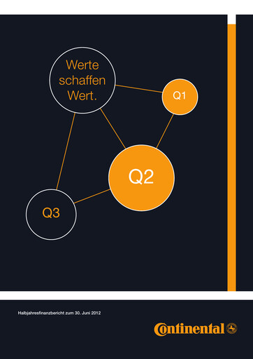 Thumbnail Continental Half-year Report 2012-h1