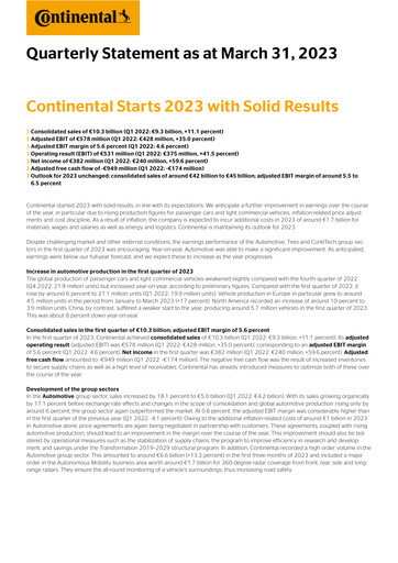 Thumbnail Continental Quarterly Report 2023-q1