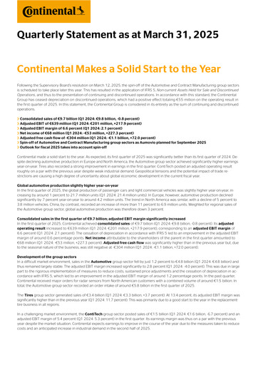 Thumbnail Continental Quarterly Report 2025-q1