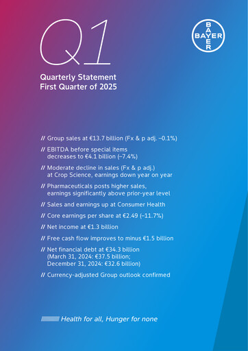 Thumbnail Bayer Quarterly Report 2025-q1