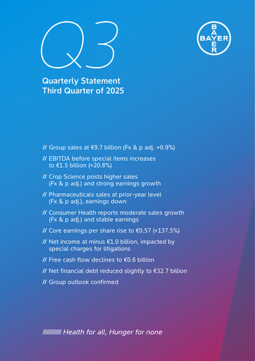 Thumbnail Bayer Quarterly Report 2025-q3