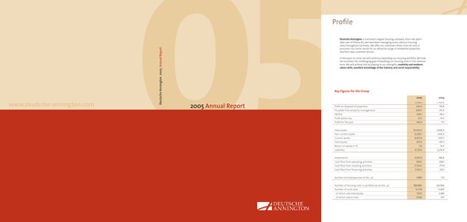 Thumbnail Vonovia Annual Report 2005