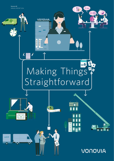Thumbnail Vonovia Annual Report 2016