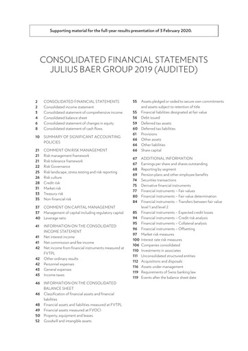 Miniature Julius Bär Bilan financier 2019