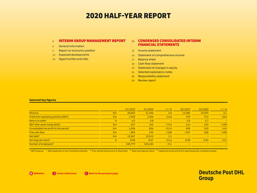 Thumbnail DHL Group (Deutsche Post) Half-year Report 2020-h1