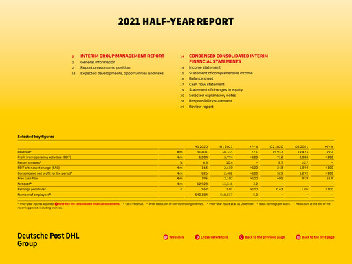 Thumbnail DHL Group (Deutsche Post) Half-year Report 2021-h1