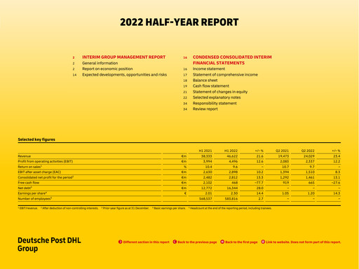 Thumbnail DHL Group (Deutsche Post) Half-year Report 2022-h1