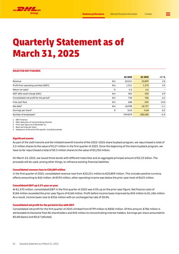 Thumbnail DHL Group (Deutsche Post) Quarterly Report 2025-q1
