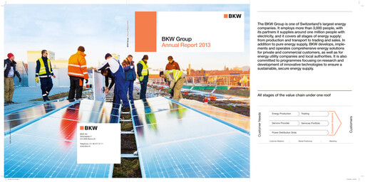 Miniature BKW AG  Rapport annuel 2013