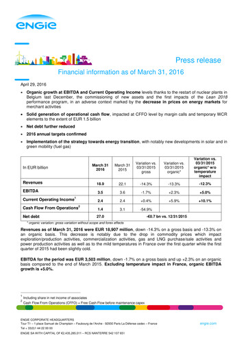 Thumbnail ENGIE Financial Statement 2016-q1