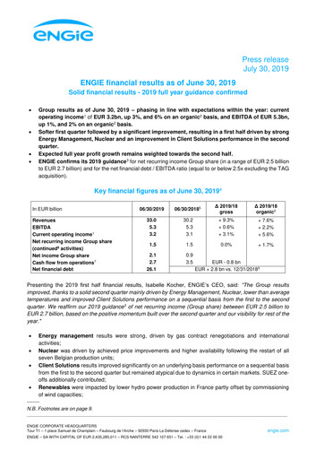 Thumbnail ENGIE Financial Statement 2019-h1