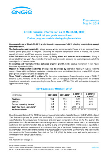 Thumbnail ENGIE Financial Statement 2019-q1