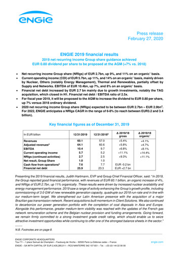 Thumbnail ENGIE Financial Statement 2019