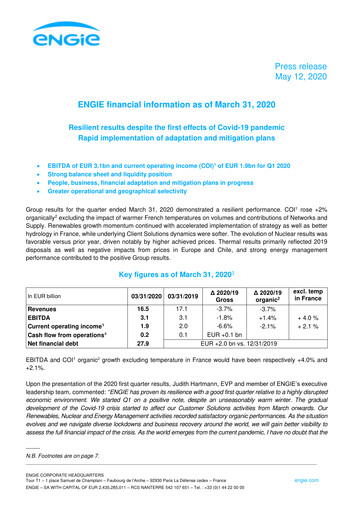 Thumbnail ENGIE Financial Statement 2020-q1