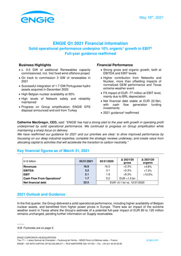 Thumbnail ENGIE Financial Statement 2021-q1