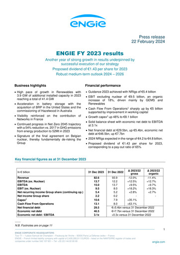 Thumbnail ENGIE Financial Statement 2023