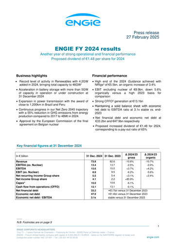 Thumbnail ENGIE Financial Statement 2024