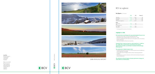 Miniature Banque Cantonale Vaudoise Rapport annuel 2008
