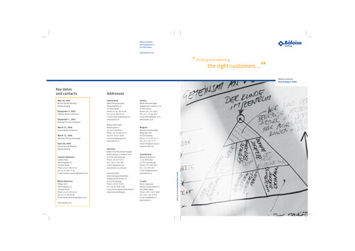 Miniature Bâloise Rapport annuel 2004