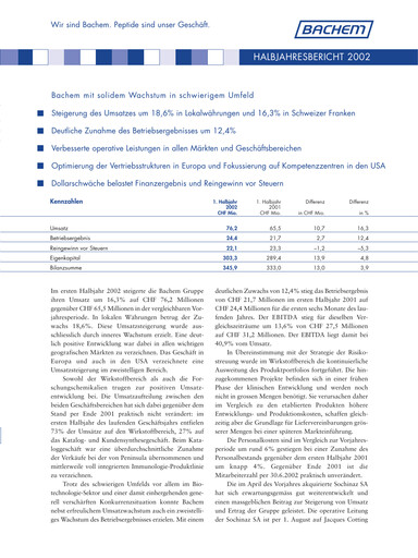 Miniature Bachem Rapport semestriel 2002-h1