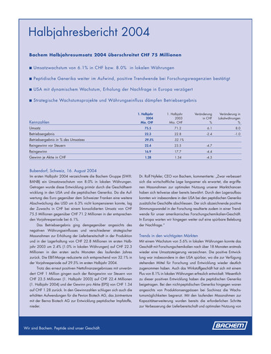 Miniature Bachem Rapport semestriel 2004-h1