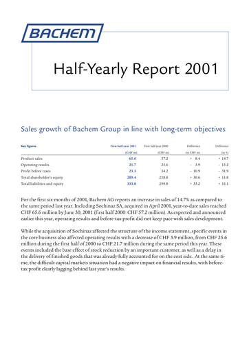 Miniature Bachem Rapport semestriel 2001-h1