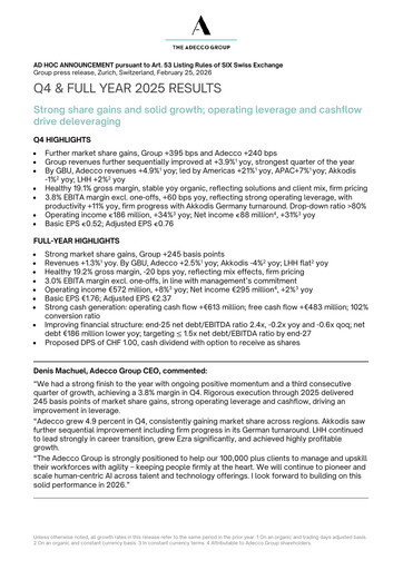 Miniature Adecco Group Rapport financier 2025