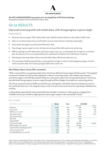 Thumbnail Adecco Group Quarterly Report 2022-q1
