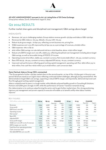 Thumbnail Adecco Group Quarterly Report 2024-q2