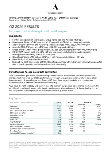 Thumbnail Adecco Group Quarterly Report 2025-q2