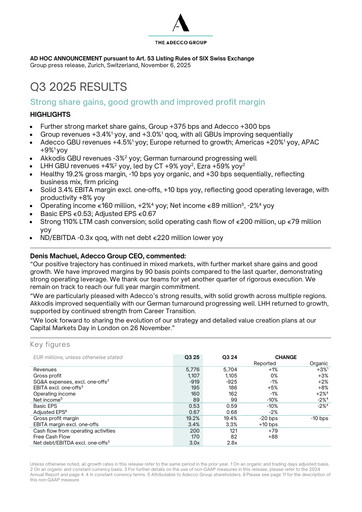 Thumbnail Adecco Group Quarterly Report 2025-q3