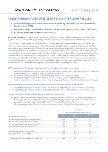 Thumbnail Royalty Pharma Quarterly Report 2020-q2
