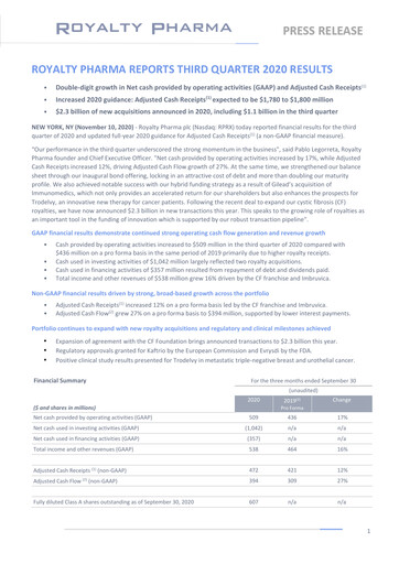 Thumbnail Royalty Pharma Quarterly Report 2020-q3