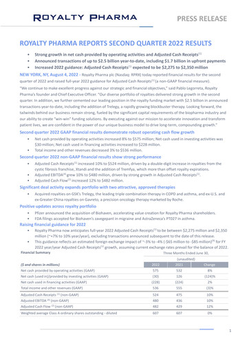 Thumbnail Royalty Pharma Quarterly Report 2022-q2