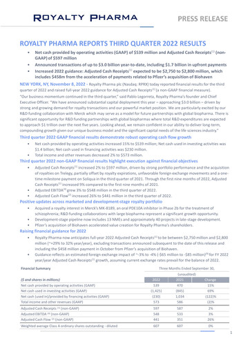 Thumbnail Royalty Pharma Quarterly Report 2022-q3
