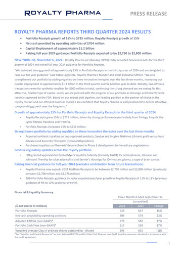 Thumbnail Royalty Pharma Quarterly Report 2024-q3