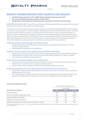 Thumbnail Royalty Pharma Quarterly Report 2025-q1