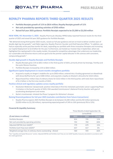 Thumbnail Royalty Pharma Quarterly Report 2025-q3