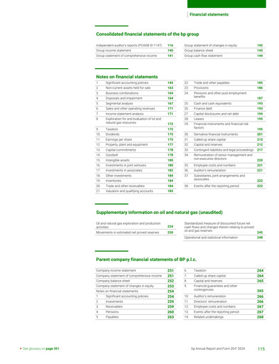 Thumbnail BP Financial Statement 2024